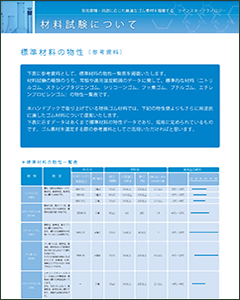 標準材料の物性（参考資料）